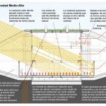 7. Bioclimatic Function. CURVY Eco-House