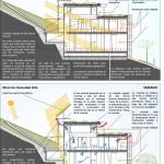 7. ALCHEMY Eco-House. Sección bioclimática