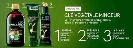 Reduce volumen en 3 pasos con Yves Rocher