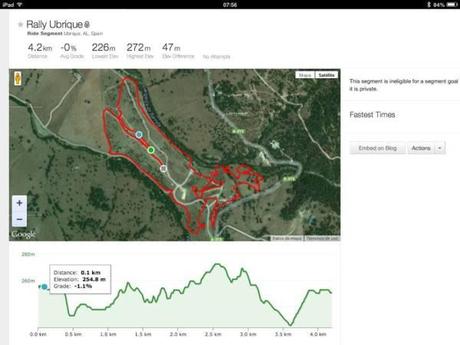 rally btt villa de ubrique | rendimientofisico10.com