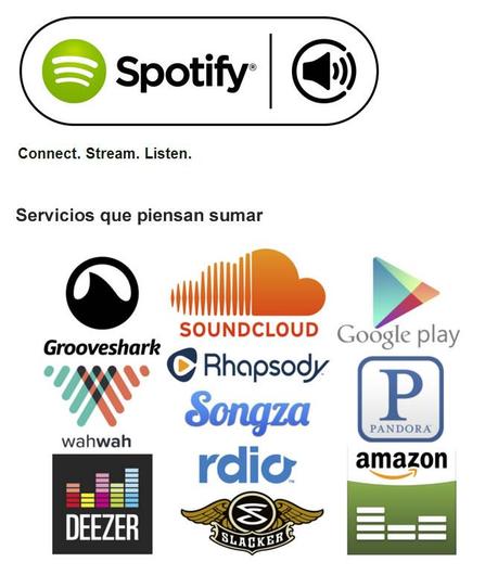 Gramofon: Todos los dispositivos sincronizados con la misma música para una fiesta espectacular gramofon-servicios
