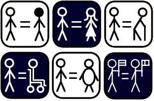 Discriminación Discriminación