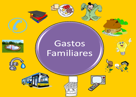 gastos deducibles