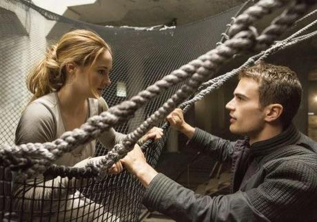 Divergente