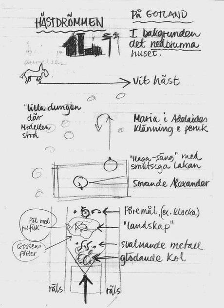 Material Gráfico: Sacrificio de Tarkovski*