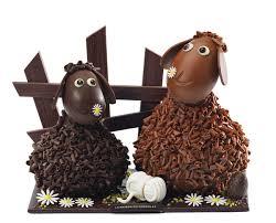 Lunes de Pascua; La Mona. Lunes de Pascua; La Mona.