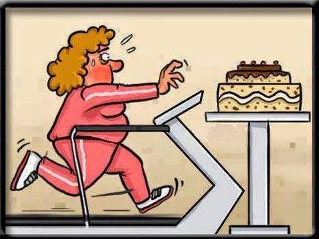 Vientre plano Vientre plano