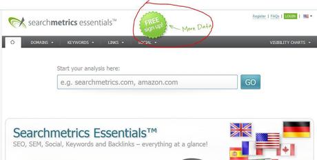 searchmetrics searchmetrics