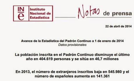 PADRÓN CONTINUO: AVANCE DE LA POBLACIÓN DE ESPAÑA EL 1 DE ENERO DE 2014 PADRÓN CONTINUO: AVANCE DE LA POBLACIÓN DE ESPAÑA EL 1 DE ENERO DE 2014