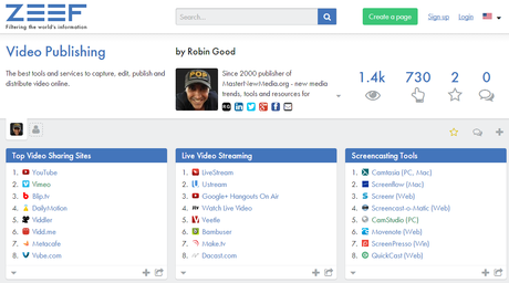 Vídeo Publishing. Sitio web con las mejores herramientas de edición de vídeo Vídeo Publishing. Sitio web con las mejores herramientas de edición de vídeo