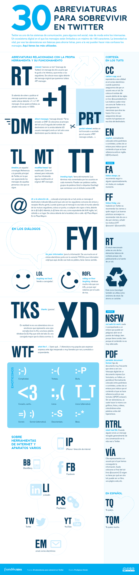 Las claves de twitter, constancia y diferenciación #infografía posterOK2