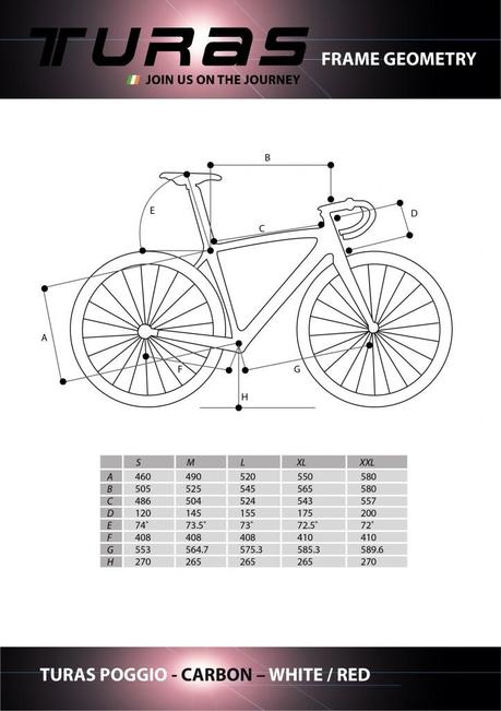 Turas Bikes, una nueva marca de bicicleta, ofrece su máquina de carretera Poggio 105 La geometría de esta bicicleta para pruebas de rendimiento (Poggio).