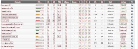 Como encontrar buenos dominios caducados Como encontrar buenos dominios caducados