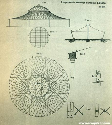 Dibujos originales para la estructura colgante de 1896 en Nízhny Nóvgorod.