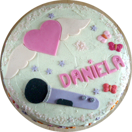 La fiesta de cumpleaños de Daniela. Parte II