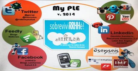 Redes Sociales: no es la herramienta, sino cómo la usas. My PLE v. 2014