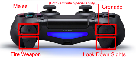 destiny ps4 control