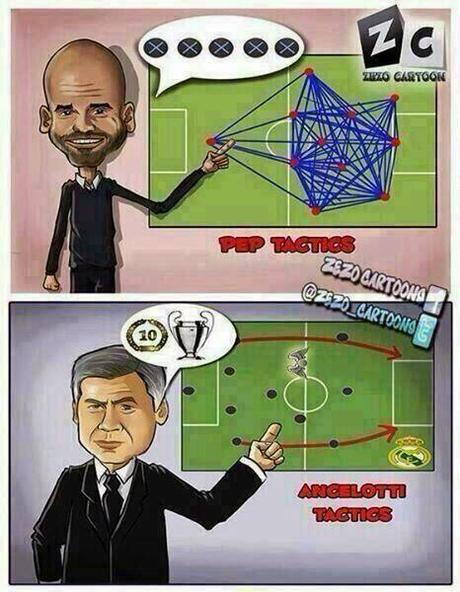 Los mejores memes del Bayern-Real Madrid Los mejores memes del Bayern-Real Madrid