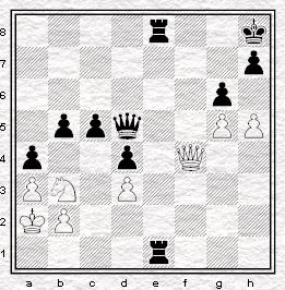 Problemas de Ajedrez: Bartolici-Atkin, San Petersburgo, 1902 Problemas de Ajedrez: Bartolici-Atkin, San Petersburgo, 1902