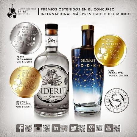 Resumen de la semana. Sem 18 Resumen de la semana. Sem 18