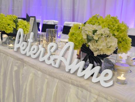 Letras para bodas y eventos