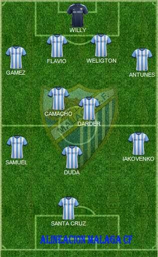 MALAGA CF vs ELCHE CF