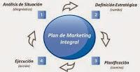 The New Marketing y Marketing De Afiliados The New Marketing y Marketing De Afiliados