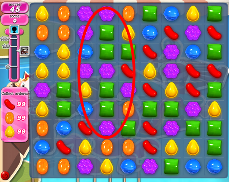 Neuromanagement: ¿Porqué Candy Crush es tan Adictivo?