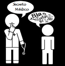 Secreto Médico