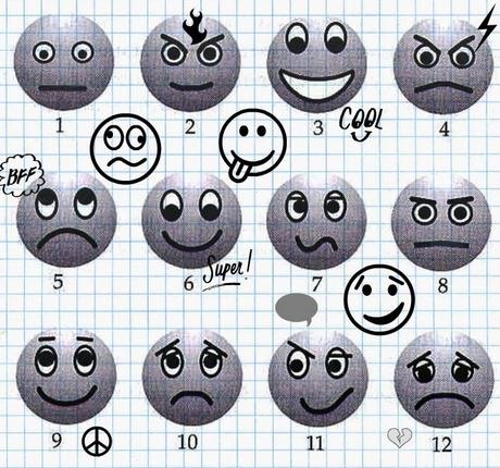 tecnica para enseñar a nuestros hijos a identificar y expresar sus emociones tabla de emociones