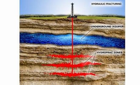 El fracking amenaza ambiental