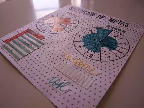 COACH: Mi experiencia + ¿Preguntale a Nora? COACH: Mi experiencia + ¿Preguntale a Nora?