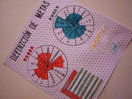 COACH: Mi experiencia + ¿Preguntale a Nora? COACH: Mi experiencia + ¿Preguntale a Nora?