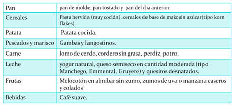 ¿Qué comer en cada etapa de la enfermedad? brotemoderado