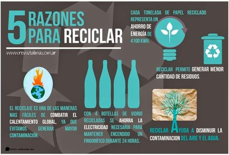 5 Razones para reciclar  #Infografía #Reciclaje #Ambiental