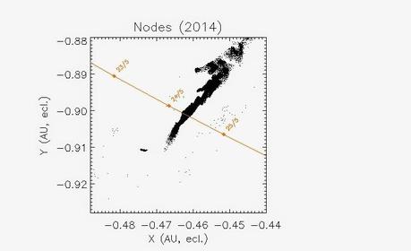 Una nueva lluvia de estrellas fugaces.