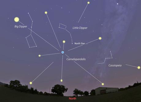 Una nueva lluvia de estrellas fugaces.