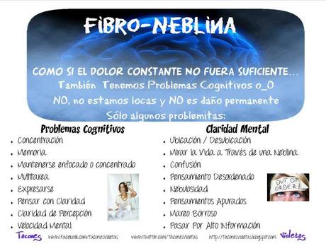 Día Internacional de Concientización sobre la Fibromialgia Día Internacional de Concientización sobre la Fibromialgia