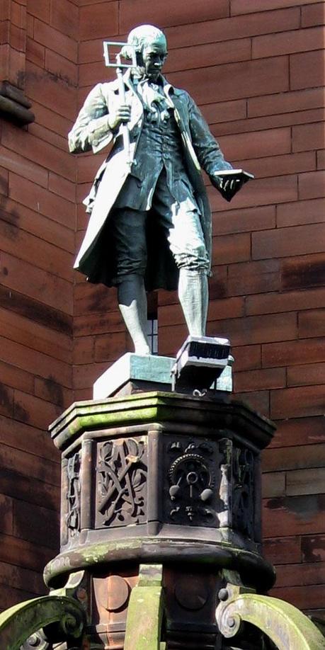 ¿Kwh, KWh, kW-h o kWh? ¿Cómo se escribe? James Watt