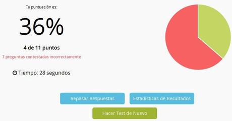 Posiblemente Nuestras Mejores Nuevas Funciones hasta Ahora Nuevas funciones: estadísticas de rendimiento y seguimiento