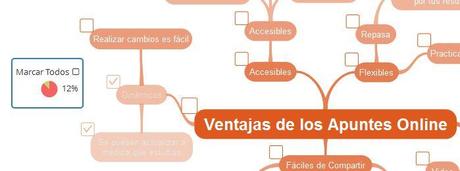 Posiblemente Nuestras Mejores Nuevas Funciones hasta Ahora Nuevas funciones: Seguimiento del rendimiento