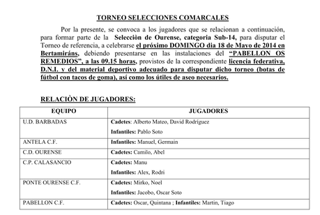 Torneo Selecciones Comarcales gallegas: Convocatorias selecciones participantes en Bertamirans