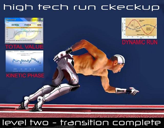 High Tech Run Checkup - Level Two - Transistiom Complete