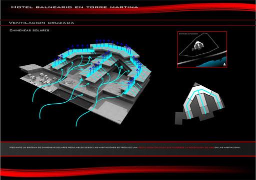 Arquitectura sostenible