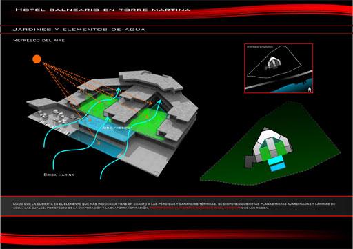 Arquitectura sostenible