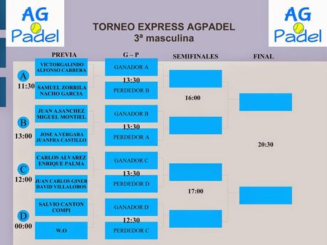 Cuadro de 3ª categoria masculina