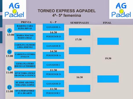 Cuadro de 4ª - 5ª categoría femenina