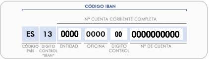 Número de Cuenta en la Invitación de boda: SI O NO Número de Cuenta en la Invitación de boda: SI O NO
