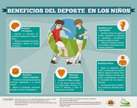 Beneficio del deporte en los niños #Infografía #Salud #Deporte