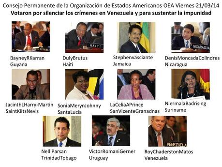 Cuestión previa en realpolitik- CENSURADO EN VENEZUELA-